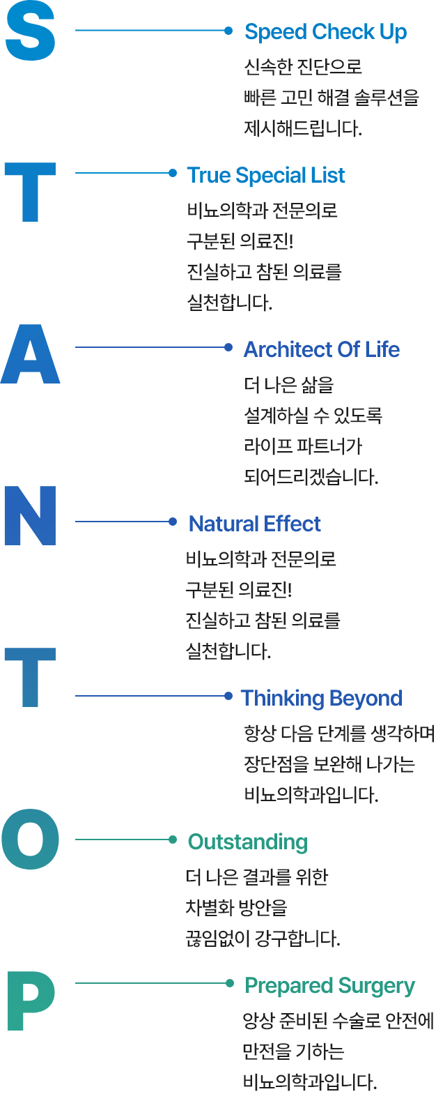 스탠탑비뇨의학과