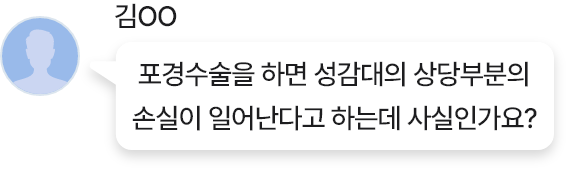 레이저포경수술 질문